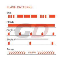 Narva Amber LED Beacon Magnetic Battery Operated Narva Beacons & Warning Lights 85326A-4