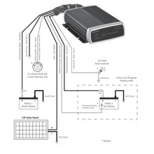 Projecta Lithium Dual Battery Charger 12V 25 Amp Projecta Battery Charging IDC25L-3