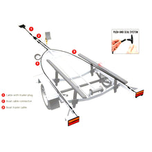 LED Autolamps Trailer Cable Kit 8 Metre Plug & Play with Flat Trailer Plug LED Autolamps LED Lights Trailer BTK8F-4