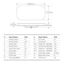 LED Autolamps LED Light Bar Beacon Amber Class 1 LED Beacon Clear Lens 10-33V LED Autolamps Beacons & Warning Lights LB246ACM-5