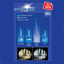Narva H4 12V 60/55W Sapphire Plus 50 Globes + Bonus Parker Globes Narva Globes 48522BL2-4