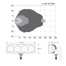 LED Autolamps LED Flood Lamp / Work Lamp Black LED Autolamps Work Lights & Torches 13040BM-5