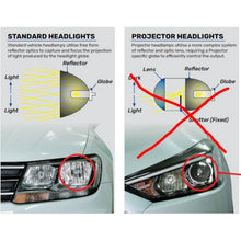 Narva H7 LED Surefit Globes H7 LED Globes Pair Narva Globes 18427_8