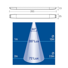 Narva LED Strip White & Red Dual Switching Narva RV Interior & Exterior Lighting 87538WR-5