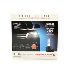 JW Speaker HB3 LED Globes HB3 LED Headlight Kit With CANbus & Drivers JW Speaker Globes 999006-5_f758a520-734a-4a9e-9bfc-4fb57060d6c9